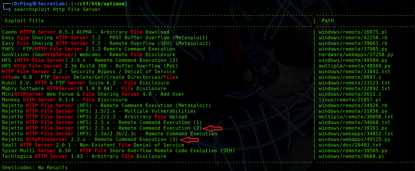 HackTheBox – Optimum Writeup – (OSCP Friendly) – Dr. P1ng