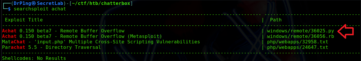 HacktheBox – Chatterbox – Writeup – (OSCP Frienly) – Dr. P1ng